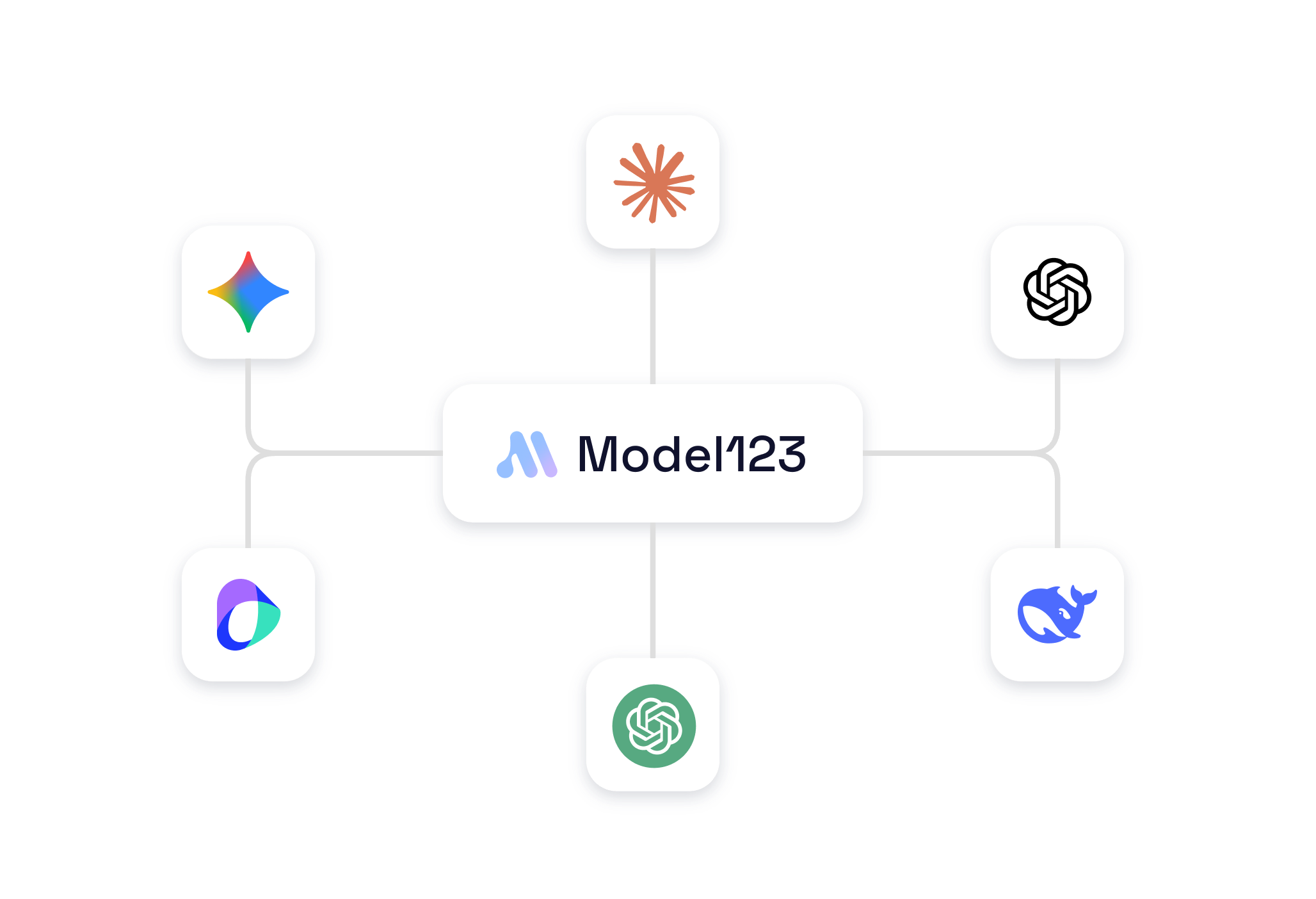 All-in-One Model Aggregation